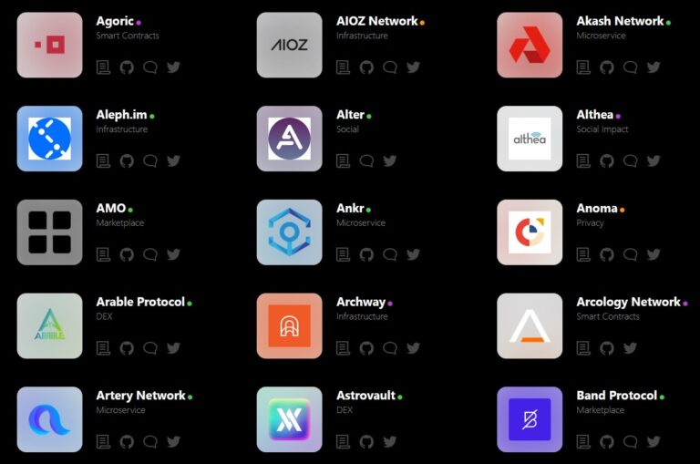 Projects Built on Cosmos